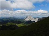 Ebenstein (2123 m) Panorama dal sentiero.