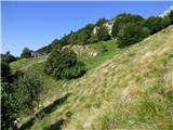 Hotel Boka - Planina Baban