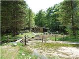 Planina Polog - Izvir Tolminke