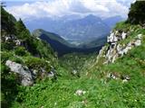 Kal-Koritnica - Lipnik (nad Lepeno)