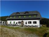 Parkirišče Hoyer (Neuhofgraben) - Lärchkogel (Glinska planina / Gleinalpe)