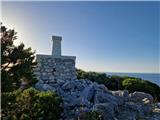Ist - Straža (otok Ist)