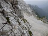 Zadnja Trenta (Flori) - Bavški Grintavec