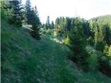 Gasen - Stoakoglhütte