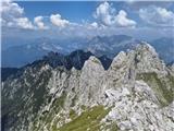 Razgled z vrha proti špicam Glerisa