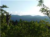 Pogled proti Golakom.