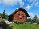 Bernsteinhütte.