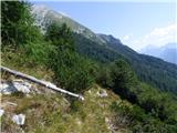 Soča - Vrh Ruš