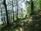 Žaga - Velika Baba (Kanin)