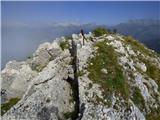Planina Zapleč - Kal (greben Krnčice)