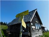 Sohlenalm