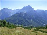 Planina Zajzera - Visoki Pipar / Monte Piper