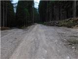 Jassing - Sonnschienhütte