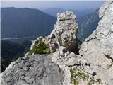 La AleGra - Monte Musi (western peak)