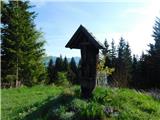 Weberhofer Alm