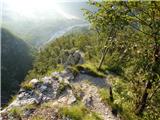 Hotel Boka - Planina Baban