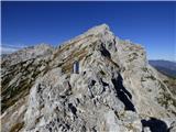 Planina Podvežak - Mala Ojstrica