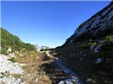 Planina Podvežak - Mala Ojstrica