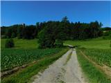 Riegersburg (parkirišče pred vzpenjačo) - Castle Riegersburg