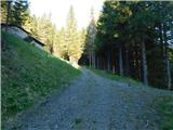 Glashütten - Steinmandl (Golica / Koralpe)