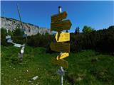 Raxalm-Berggasthof (Rax) - Heukuppe (Rax)