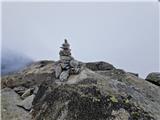 Gößgraben - Schneewinkelspitze