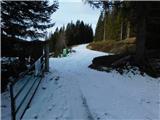 Kloster (Reinischwirt) - Freiländerhütte