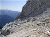 Bavšica - Bavški Grintavec