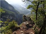 Hotel Boka - Planina Baban