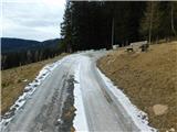 Kloster (Reinischwirt) - Freiländerhütte