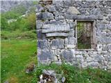 Planina Polog - Planina Prode