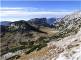 Planina Podvežak - Mala Ojstrica