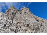 Tacca del Cridola (approx. 2300 m) III.: Monte Cridola