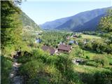 Žaga - Gulj