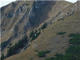 Leobner Mauer (1870 m) Helikopter.