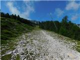 Panoramska restavracija Oben - Alte Bleiburger Hütte