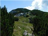 Podkraj / Unterort - Wackendorfer Spitze