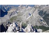 Cima Undici/Elferkofel Razgled z vrha Cima Undici Nord IV.: vrtoglave vesine sekstenskega Dolomita