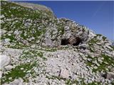 Planina Zapleč - Krn