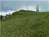 Glashütten (Gasthof Almwirt) - Glashüttenkogel