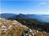 Robanov kot - Velika Zelenica