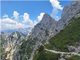 Pogled na Cimo di Mezzo ob sestopu