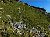 Seebergsattel - Krautgartenkogel
