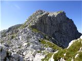 Velika Baba (Kanin)