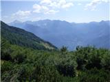 Soča - Vrh Ruš