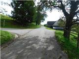 Reichenfels (most čez Labotnico / Lavant) - Peterer Hütte