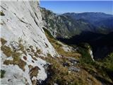 Planina Podvežak - Mala Ojstrica