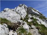 La AleGra - Monte Musi (western peak)