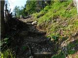 Podkraj / Unterort - Alpengasthof Siebenhütten