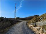 Kapellen - Kutatsch-Hütte